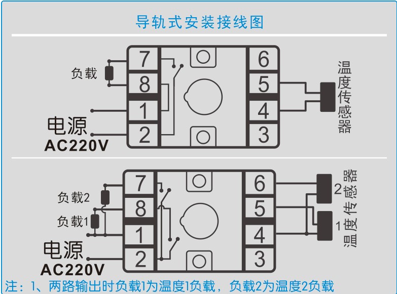 GC-8605系列智能溫度控制器